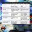 ACT HDMI Premium Active Optical v2.0 HDMI-A male - HDMI-A male cable 20m Fekete