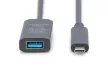 Digitus Active USB 3.2 Gen2 10G extension cable USB-C - USB-C 5m Fekete