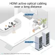 ACT HDMI Premium High Speed 4K Active Optical Cable v2.0 LSZH HDMI-A male to HDMI-A male 30m Fekete